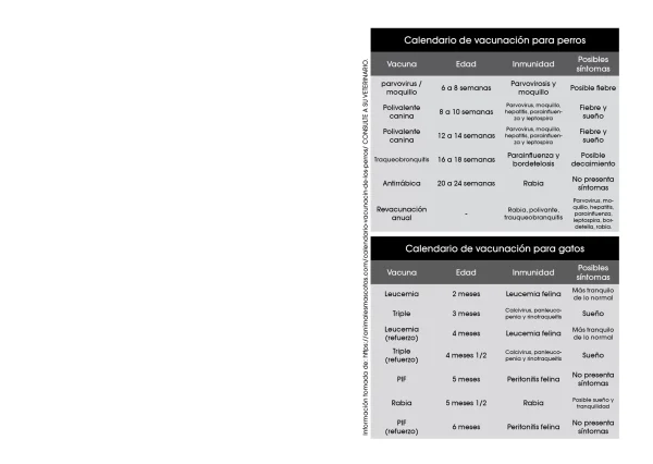 Cuaderno de control veterinario - Imagen 10